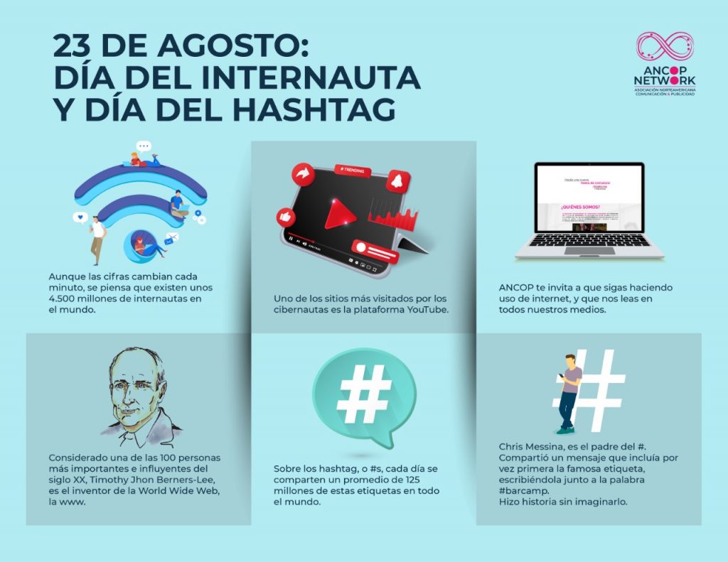 Día del Internauta