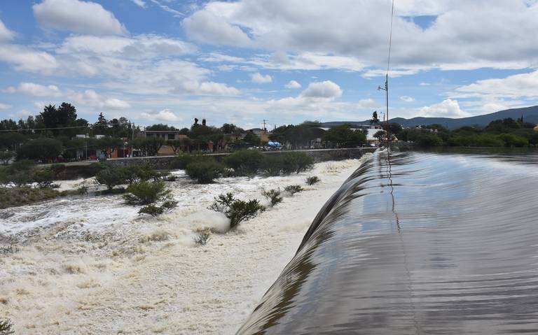 Rio Tequisquiapan
