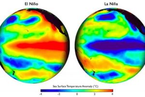 El Niño vs. La Niña: diferencias y similitudes en fenómenos climáticos