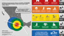 Prevención de fenómenos hidrometeorológicos extremos